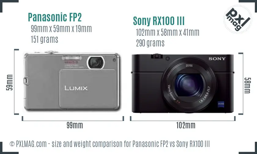 Panasonic FP2 vs Sony RX100 III size comparison