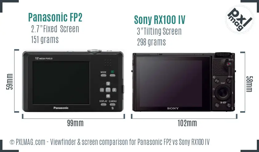 Panasonic FP2 vs Sony RX100 IV Screen and Viewfinder comparison