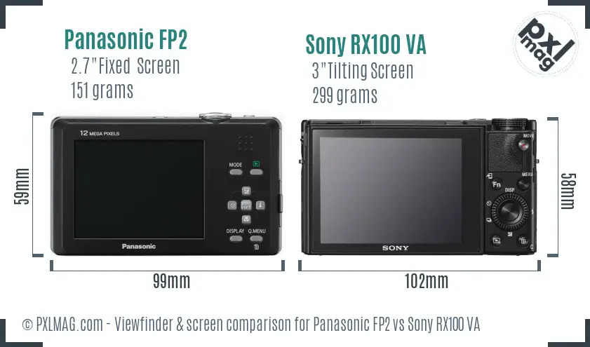 Panasonic FP2 vs Sony RX100 VA Screen and Viewfinder comparison