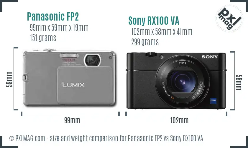 Panasonic FP2 vs Sony RX100 VA size comparison