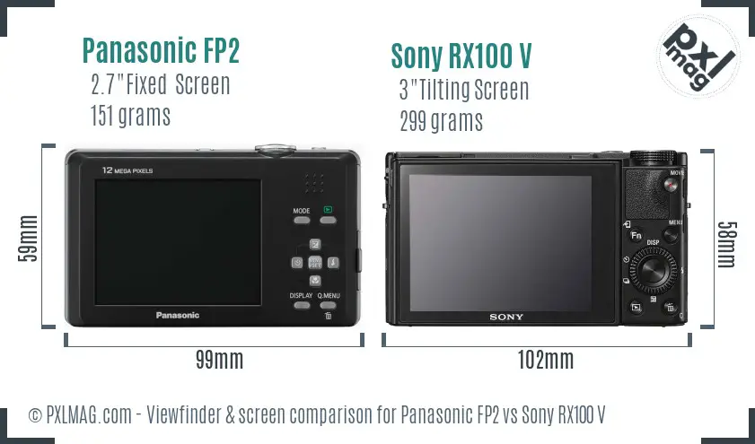 Panasonic FP2 vs Sony RX100 V Screen and Viewfinder comparison