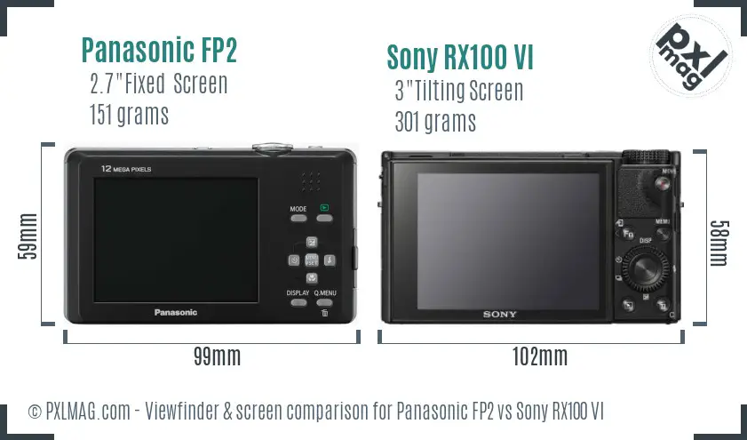 Panasonic FP2 vs Sony RX100 VI Screen and Viewfinder comparison