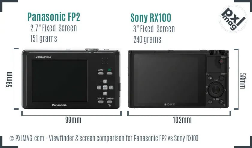 Panasonic FP2 vs Sony RX100 Screen and Viewfinder comparison