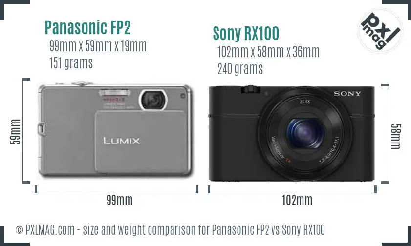 Panasonic FP2 vs Sony RX100 size comparison