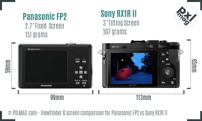 Panasonic FP2 vs Sony RX1R II Screen and Viewfinder comparison