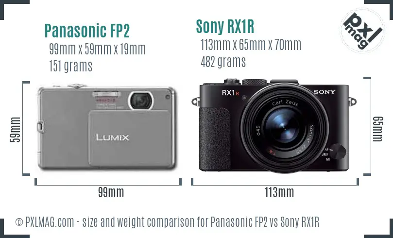 Panasonic FP2 vs Sony RX1R size comparison