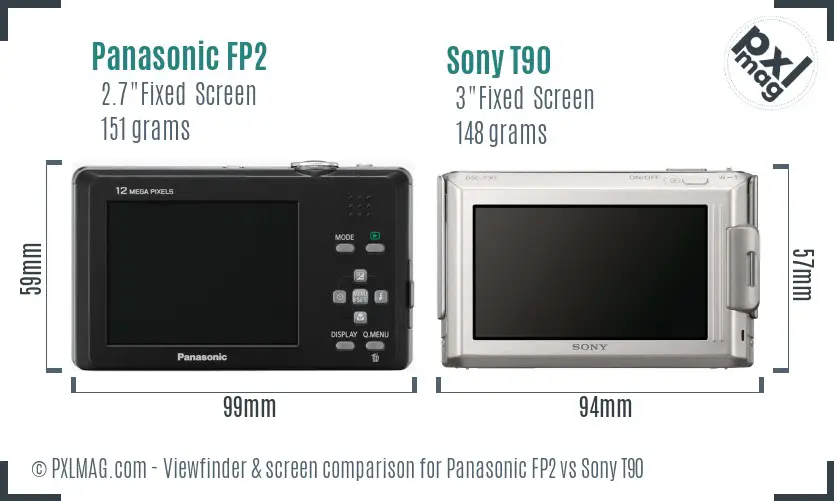 Panasonic FP2 vs Sony T90 Screen and Viewfinder comparison