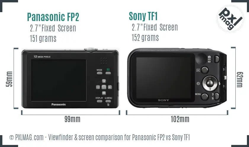 Panasonic FP2 vs Sony TF1 Screen and Viewfinder comparison