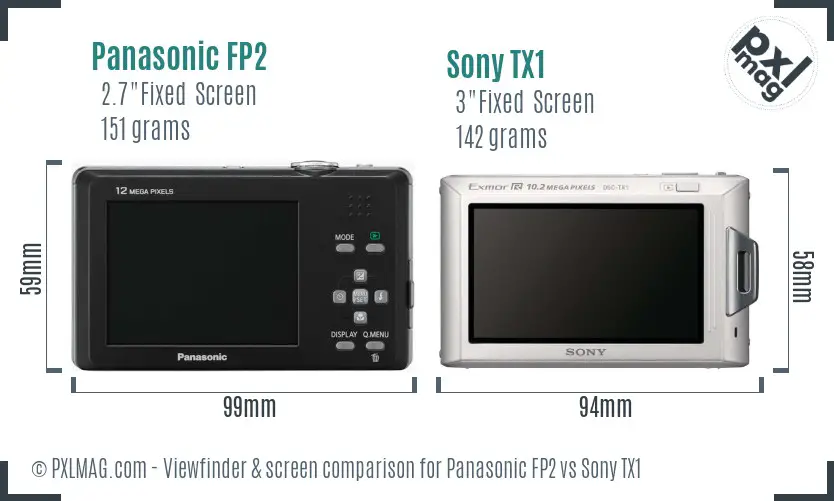 Panasonic FP2 vs Sony TX1 Screen and Viewfinder comparison