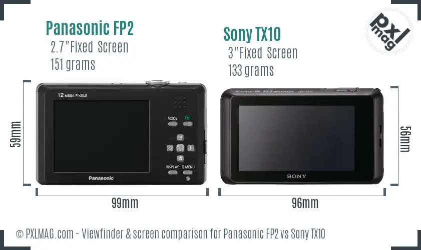 Panasonic FP2 vs Sony TX10 Screen and Viewfinder comparison