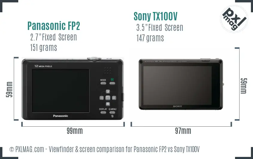 Panasonic FP2 vs Sony TX100V Screen and Viewfinder comparison