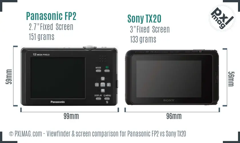 Panasonic FP2 vs Sony TX20 Screen and Viewfinder comparison