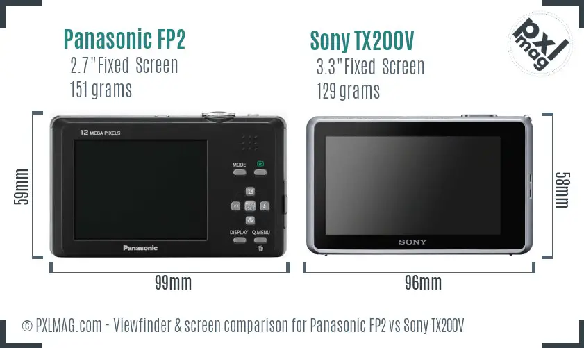 Panasonic FP2 vs Sony TX200V Screen and Viewfinder comparison