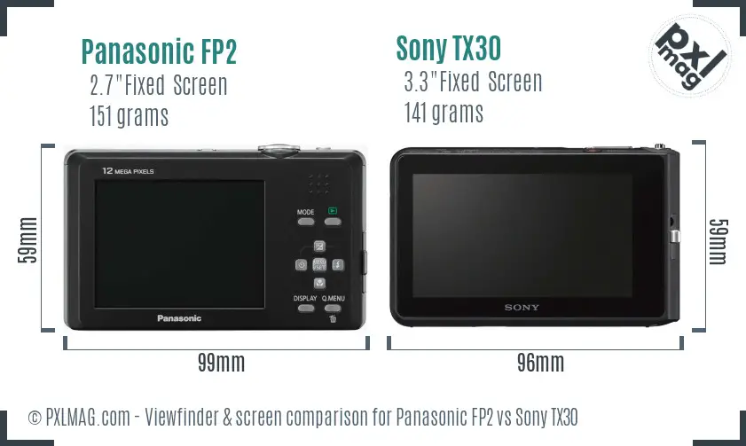 Panasonic FP2 vs Sony TX30 Screen and Viewfinder comparison