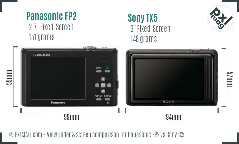 Panasonic FP2 vs Sony TX5 Screen and Viewfinder comparison