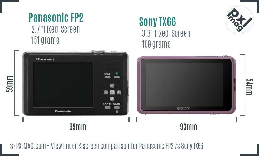 Panasonic FP2 vs Sony TX66 Screen and Viewfinder comparison