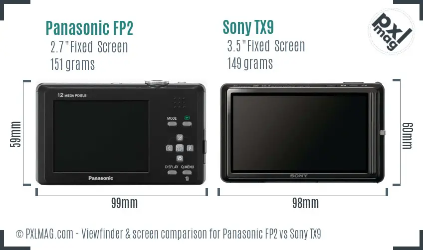 Panasonic FP2 vs Sony TX9 Screen and Viewfinder comparison