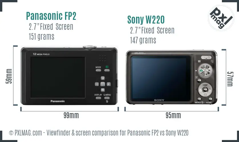 Panasonic FP2 vs Sony W220 Screen and Viewfinder comparison