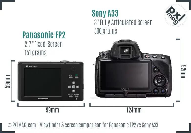 Panasonic FP2 vs Sony A33 Screen and Viewfinder comparison