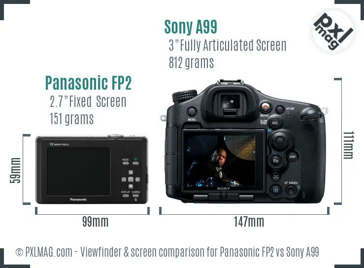 Panasonic FP2 vs Sony A99 Screen and Viewfinder comparison