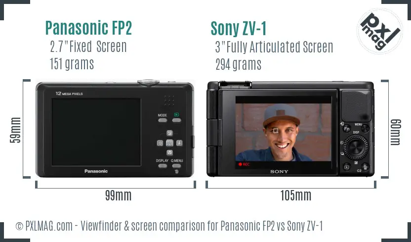 Panasonic FP2 vs Sony ZV-1 Screen and Viewfinder comparison