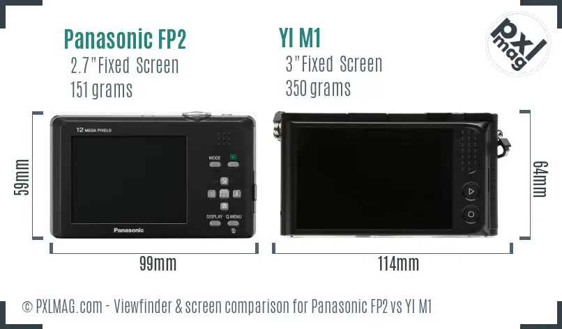 Panasonic FP2 vs YI M1 Screen and Viewfinder comparison