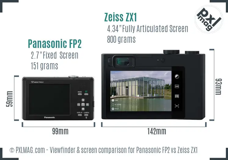 Panasonic FP2 vs Zeiss ZX1 Screen and Viewfinder comparison