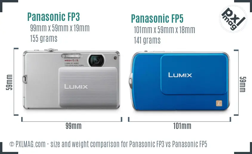 Panasonic FP3 vs Panasonic FP5 size comparison