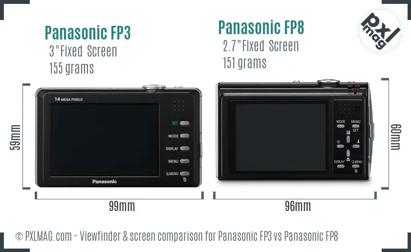 Panasonic FP3 vs Panasonic FP8 Screen and Viewfinder comparison