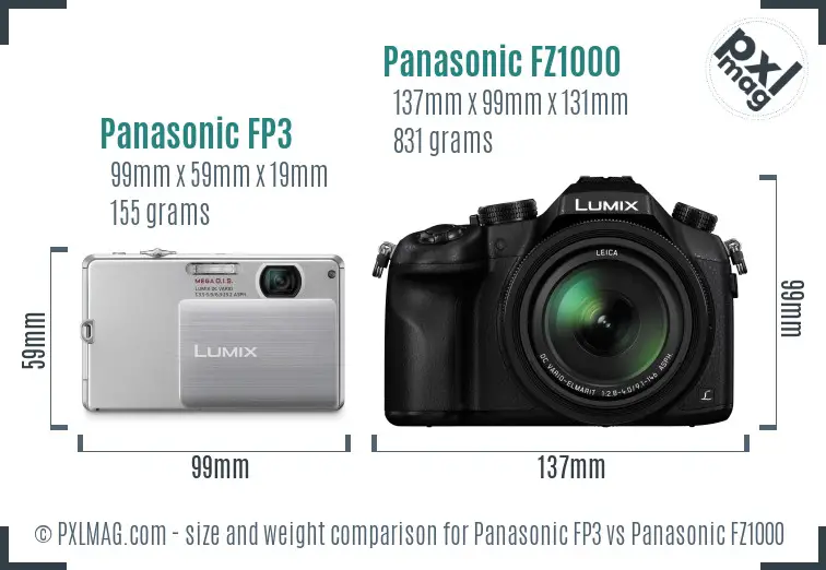 Panasonic FP3 vs Panasonic FZ1000 size comparison