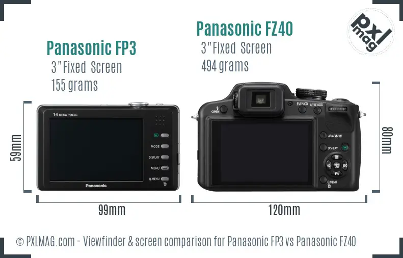 Panasonic FP3 vs Panasonic FZ40 Screen and Viewfinder comparison