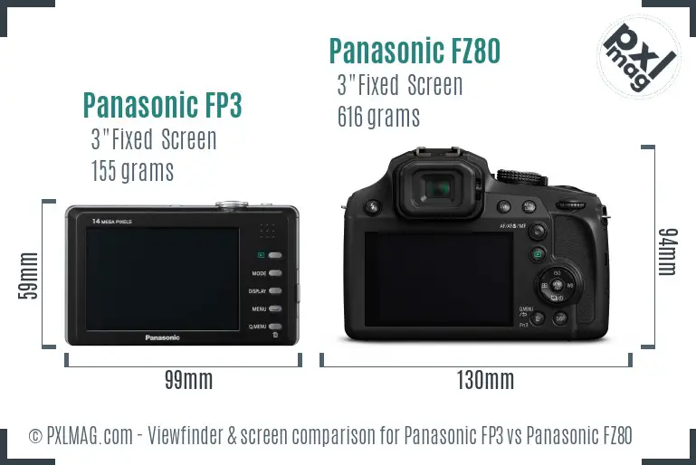 Panasonic FP3 vs Panasonic FZ80 Screen and Viewfinder comparison