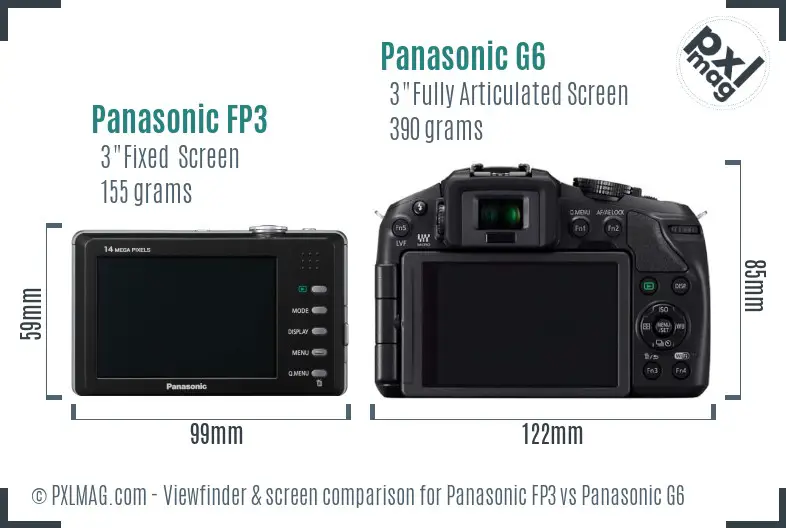 Panasonic FP3 vs Panasonic G6 Screen and Viewfinder comparison