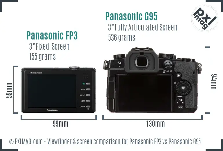 Panasonic FP3 vs Panasonic G95 Screen and Viewfinder comparison
