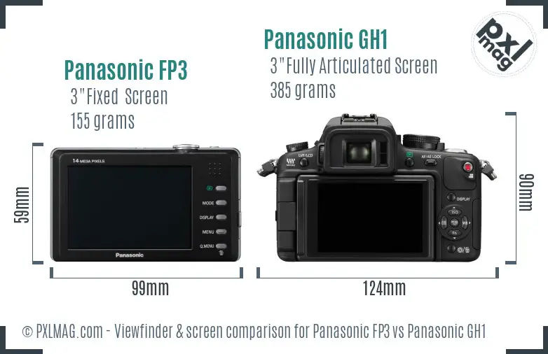 Panasonic FP3 vs Panasonic GH1 Screen and Viewfinder comparison