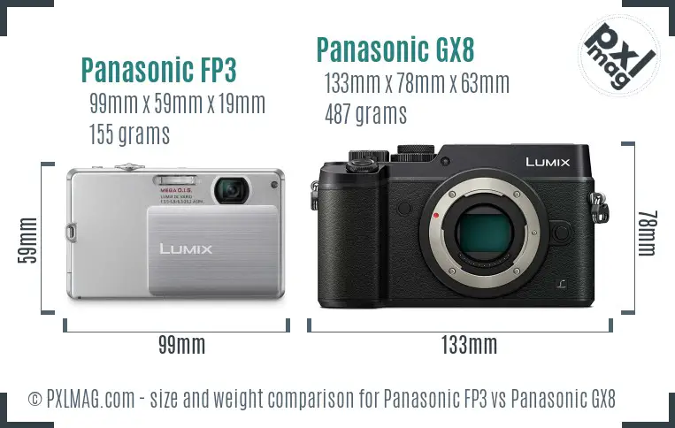 Panasonic FP3 vs Panasonic GX8 size comparison