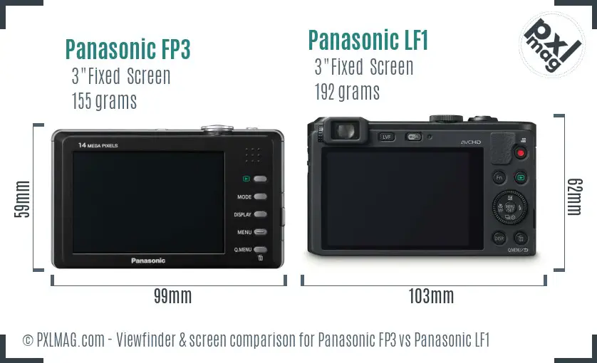 Panasonic FP3 vs Panasonic LF1 Screen and Viewfinder comparison