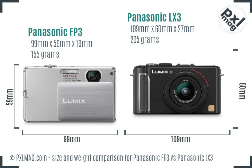 Size Comparison