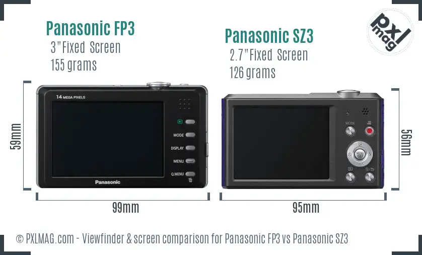 Panasonic FP3 vs Panasonic SZ3 Screen and Viewfinder comparison