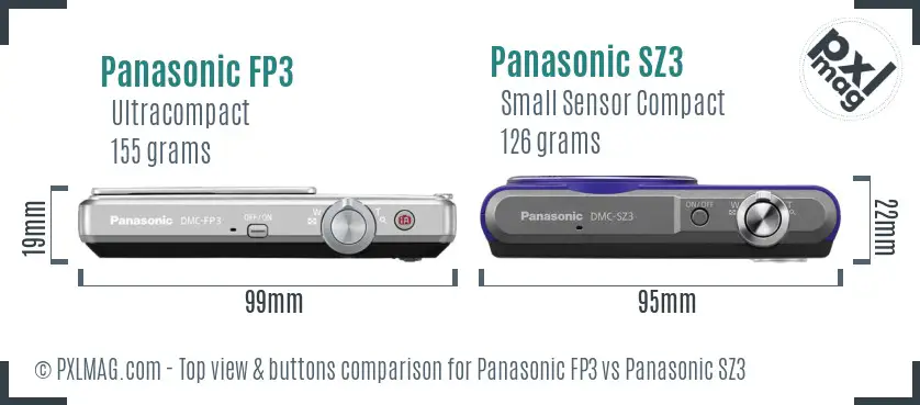 Panasonic FP3 vs Panasonic SZ3 top view buttons comparison