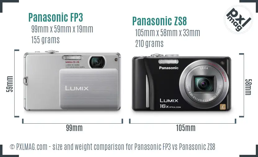 Panasonic FP3 vs Panasonic ZS8 size comparison