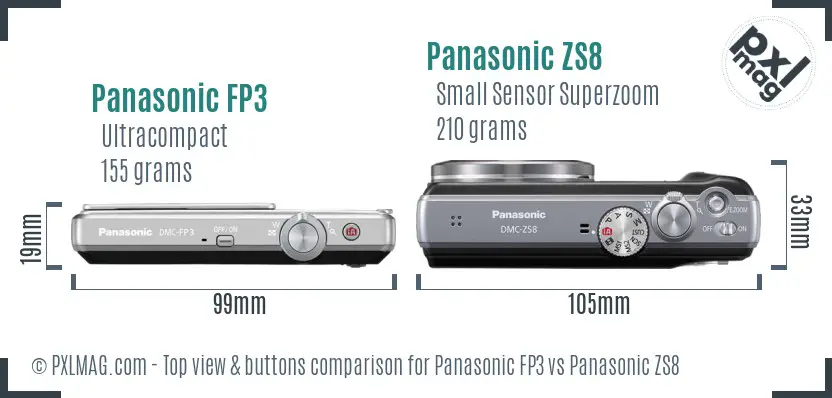 Panasonic FP3 vs Panasonic ZS8 top view buttons comparison