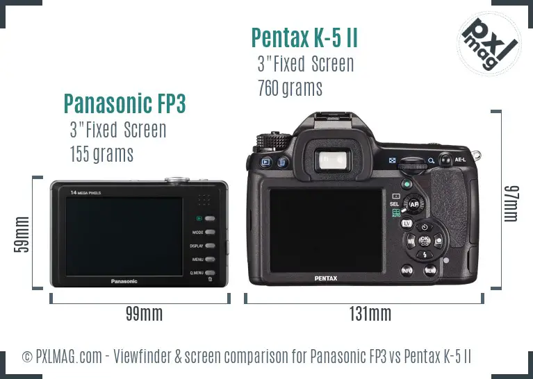 Panasonic FP3 vs Pentax K-5 II Screen and Viewfinder comparison