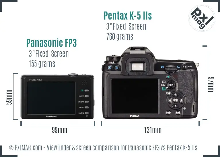 Panasonic FP3 vs Pentax K-5 IIs Screen and Viewfinder comparison