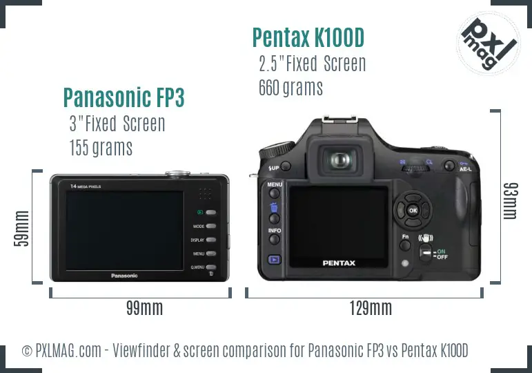 Panasonic FP3 vs Pentax K100D Screen and Viewfinder comparison