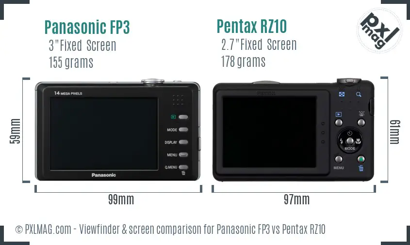 Panasonic FP3 vs Pentax RZ10 Screen and Viewfinder comparison