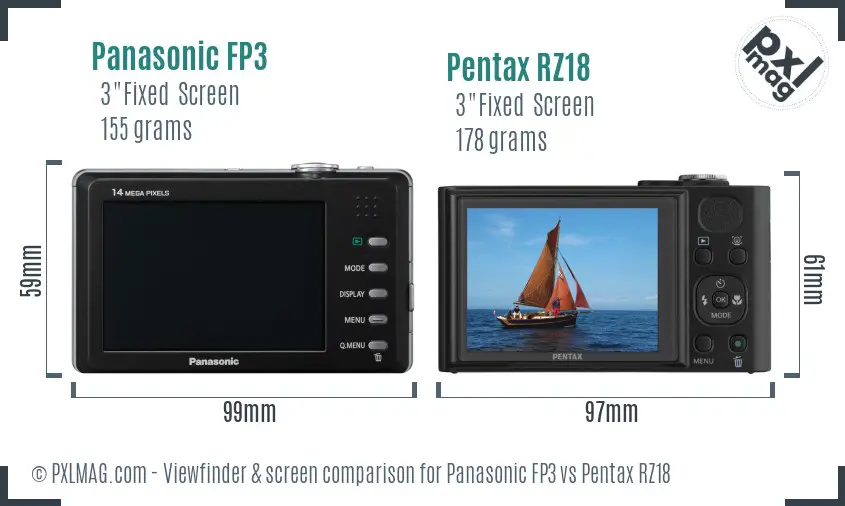 Panasonic FP3 vs Pentax RZ18 Screen and Viewfinder comparison