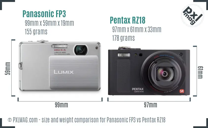 Panasonic FP3 vs Pentax RZ18 size comparison