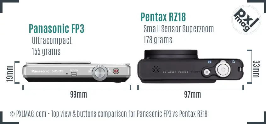 Panasonic FP3 vs Pentax RZ18 top view buttons comparison