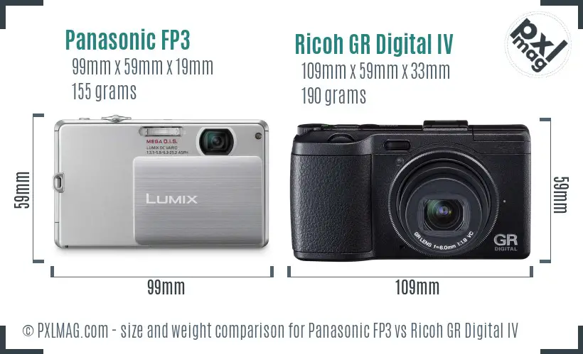 Panasonic FP3 vs Ricoh GR Digital IV size comparison